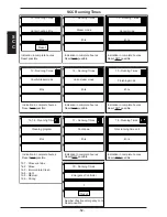 Preview for 62 page of Rational SCC Line Training Manual