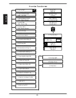 Preview for 68 page of Rational SCC Line Training Manual