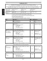 Preview for 76 page of Rational SCC Line Training Manual