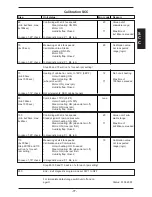 Preview for 77 page of Rational SCC Line Training Manual