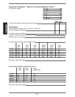 Preview for 102 page of Rational SCC Line Training Manual