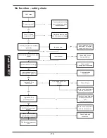 Предварительный просмотр 116 страницы Rational SCC Line Training Manual