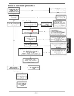 Предварительный просмотр 117 страницы Rational SCC Line Training Manual