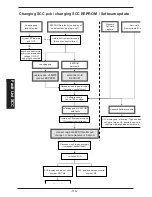 Предварительный просмотр 118 страницы Rational SCC Line Training Manual