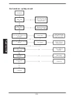 Предварительный просмотр 122 страницы Rational SCC Line Training Manual