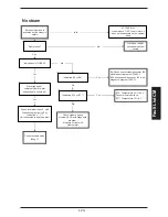 Предварительный просмотр 123 страницы Rational SCC Line Training Manual