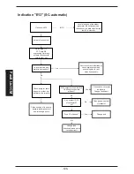 Предварительный просмотр 126 страницы Rational SCC Line Training Manual