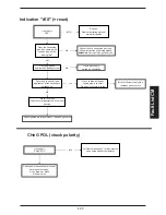 Предварительный просмотр 127 страницы Rational SCC Line Training Manual