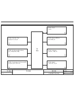 Preview for 131 page of Rational SCC Line Training Manual