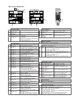 Preview for 184 page of Rational SCC Line Training Manual