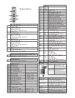 Preview for 185 page of Rational SCC Line Training Manual