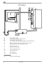 Предварительный просмотр 8 страницы Rational SCC Series Training Manual