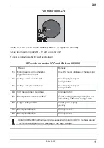 Предварительный просмотр 15 страницы Rational SCC Series Training Manual