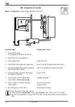 Предварительный просмотр 18 страницы Rational SCC Series Training Manual