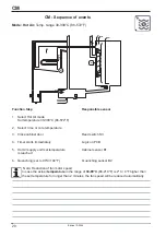 Предварительный просмотр 20 страницы Rational SCC Series Training Manual