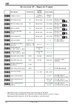 Предварительный просмотр 24 страницы Rational SCC Series Training Manual