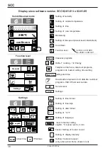 Предварительный просмотр 38 страницы Rational SCC Series Training Manual