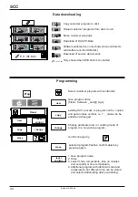 Предварительный просмотр 40 страницы Rational SCC Series Training Manual