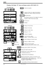 Предварительный просмотр 42 страницы Rational SCC Series Training Manual