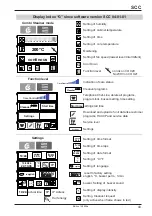 Предварительный просмотр 43 страницы Rational SCC Series Training Manual