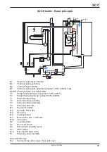 Предварительный просмотр 45 страницы Rational SCC Series Training Manual