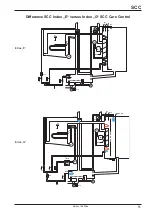 Предварительный просмотр 51 страницы Rational SCC Series Training Manual