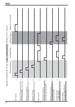 Предварительный просмотр 52 страницы Rational SCC Series Training Manual