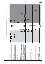 Предварительный просмотр 53 страницы Rational SCC Series Training Manual