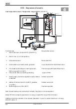 Предварительный просмотр 60 страницы Rational SCC Series Training Manual