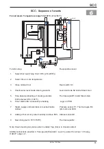 Предварительный просмотр 61 страницы Rational SCC Series Training Manual