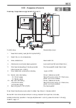 Предварительный просмотр 63 страницы Rational SCC Series Training Manual