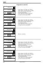 Предварительный просмотр 68 страницы Rational SCC Series Training Manual