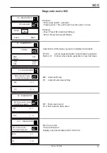 Предварительный просмотр 71 страницы Rational SCC Series Training Manual