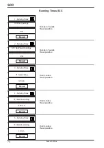 Предварительный просмотр 74 страницы Rational SCC Series Training Manual