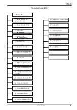 Предварительный просмотр 87 страницы Rational SCC Series Training Manual