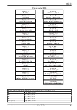 Предварительный просмотр 93 страницы Rational SCC Series Training Manual