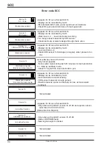 Предварительный просмотр 94 страницы Rational SCC Series Training Manual