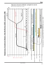 Предварительный просмотр 115 страницы Rational SCC Series Training Manual