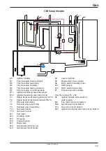 Предварительный просмотр 117 страницы Rational SCC Series Training Manual