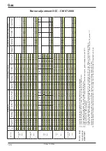 Предварительный просмотр 124 страницы Rational SCC Series Training Manual