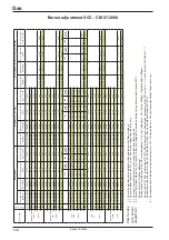 Предварительный просмотр 134 страницы Rational SCC Series Training Manual