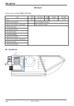 Предварительный просмотр 136 страницы Rational SCC Series Training Manual