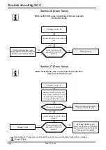 Предварительный просмотр 158 страницы Rational SCC Series Training Manual