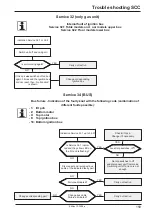 Предварительный просмотр 159 страницы Rational SCC Series Training Manual