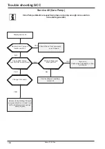 Предварительный просмотр 160 страницы Rational SCC Series Training Manual