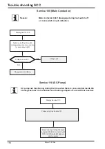 Предварительный просмотр 164 страницы Rational SCC Series Training Manual