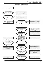 Предварительный просмотр 167 страницы Rational SCC Series Training Manual