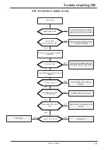 Предварительный просмотр 173 страницы Rational SCC Series Training Manual