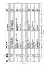 Предварительный просмотр 191 страницы Rational SCC Series Training Manual