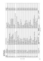 Предварительный просмотр 193 страницы Rational SCC Series Training Manual